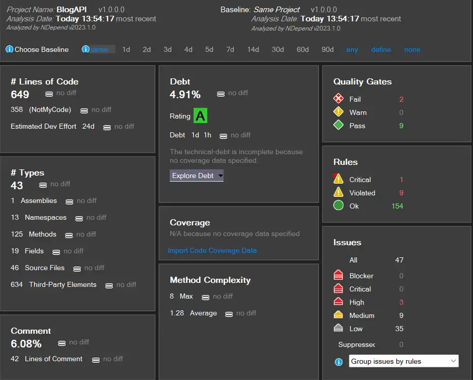 Optimizing Your .NET Application Development with NDepend